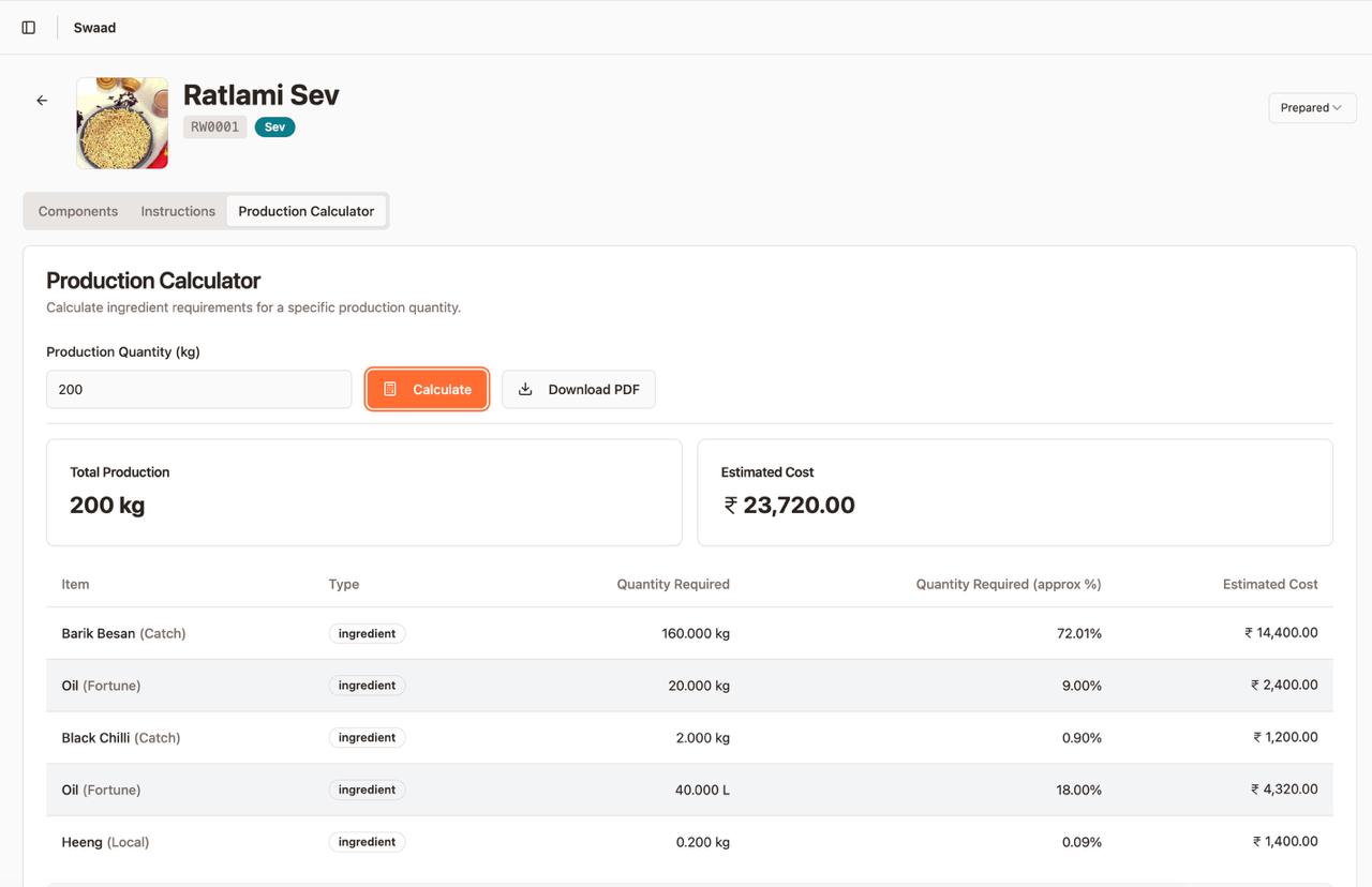 SwaadBook Production view