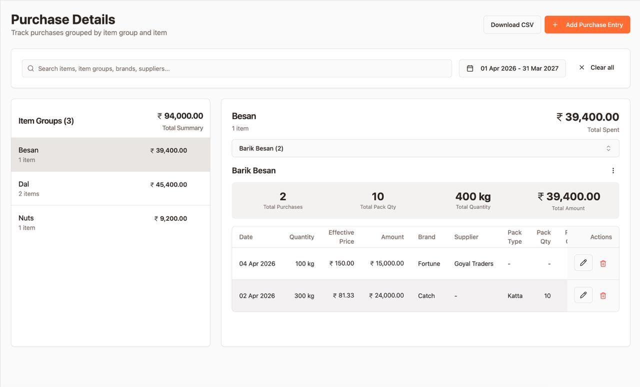 SwaadBook Purchase logging view